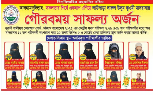 বাগমারায় সফলতার শীর্ষে লাউপাড়া দারুল উলুম ক্বওমি মাদ্রাসা